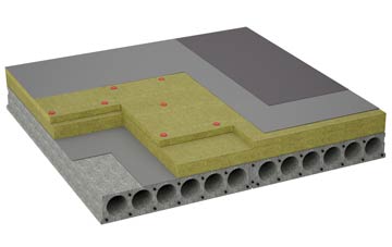 considerations of The Corner flat roofing insulation
